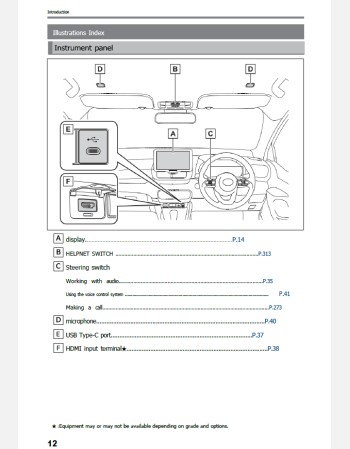 toyota yaris 2024-2025 navigation & multimedia system manual (jdm)